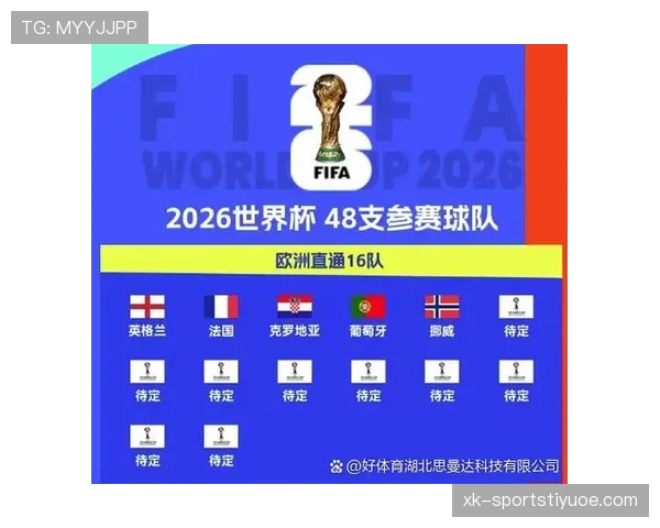2026世界杯完整版晋级规则解析 2026世界杯完整版晋级规则解析