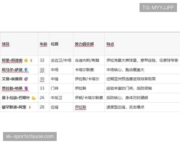 伊拉克VS挪威比赛预测