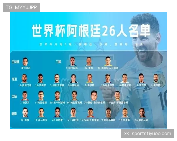 世界杯J组阿根廷战报：替补阵容仍拿下胜利